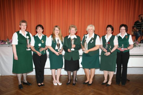rwk_damen_pokal
