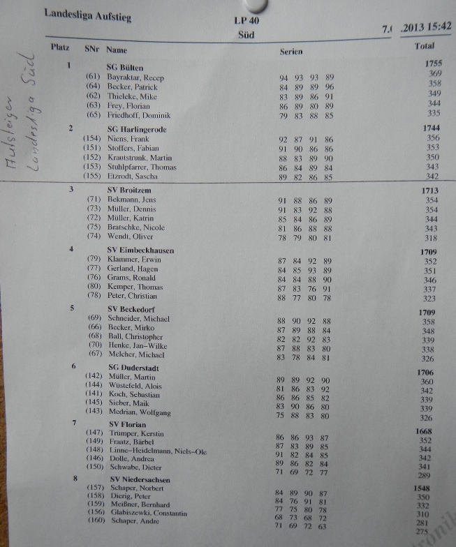 12010 LigaErg