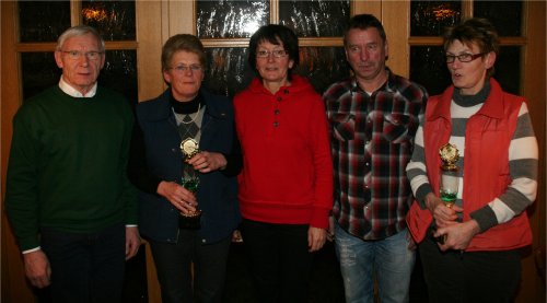 SG Vienenburg Anschießen